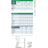 GAMBALETTO MEDICALE NATURAL AD 1CLL